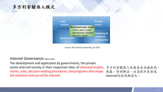 Taiwan Internet Intermediaries and Cyber Norms | PDF