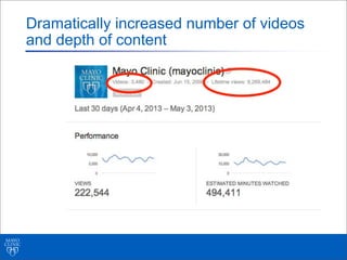 Dramatically increased number of videos
and depth of content
 