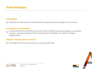 Interrogation
Fiche technique
2
Constitution de l’échantillon
Mode de recueil et dates de terrain
La représentativité de l...