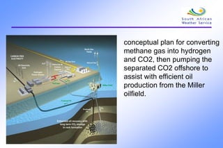 conceptual plan for converting
methane gas into hydrogen
and CO2, then pumping the
separated CO2 offshore to
assist with efficient oil
production from the Miller
oilfield.
 
