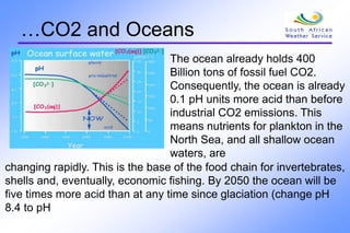 …CO2 and Oceans
The ocean already holds 400
Billion tons of fossil fuel CO2.
Consequently, the ocean is already
0.1 pH units more acid than before
industrial CO2 emissions. This
means nutrients for plankton in the
North Sea, and all shallow ocean
waters, are
changing rapidly. This is the base of the food chain for invertebrates,
shells and, eventually, economic fishing. By 2050 the ocean will be
five times more acid than at any time since glaciation (change pH
8.4 to pH
 