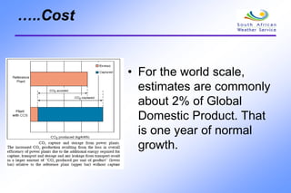 …..Cost
• For the world scale,
estimates are commonly
about 2% of Global
Domestic Product. That
is one year of normal
growth.
 