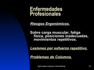 Enfermedades Profesionales Riesgos Ergonómicos. Sobre carga muscular, fatiga física, posiciones inadecuadas, movimientos repetitivos. Lesiones por esfuerzo repetitivo. Problemas de Columna. 