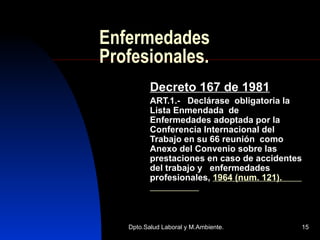 Enfermedades Profesionales. Decreto 167 de 1981 ART.1.-  Declárase  obligatoria la Lista Enmendada  de  Enfermedades adoptada por la Conferencia Internacional del Trabajo en su 66 reunión  como Anexo del Convenio sobre las prestaciones en caso de accidentes del trabajo y  enfermedades profesionales,  1964 (num. 121).  