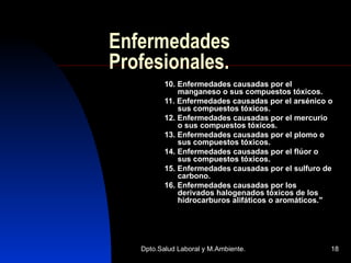 Enfermedades Profesionales. 10. Enfermedades causadas por el manganeso o sus compuestos tóxicos. 11. Enfermedades causadas por el arsénico o sus compuestos tóxicos. 12. Enfermedades causadas por el mercurio o sus compuestos tóxicos. 13. Enfermedades causadas por el plomo o sus compuestos tóxicos. 14. Enfermedades causadas por el flúor o sus compuestos tóxicos. 15. Enfermedades causadas por el sulfuro de carbono. 16. Enfermedades causadas por los derivados halogenados tóxicos de los hidrocarburos alifáticos o aromáticos." 