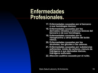 Enfermedades Profesionales. 17. Enfermedades causadas por el benceno o sus homólogos tóxicos. 18. Enfermedades causadas por los derivados nitrados y amínicos tóxicos del benceno o de sus homólogos. 19. Enfermedades causadas por la nitroglicerina u otros ésteres del ácido nítrico. 20. Enfermedades causadas por los alcoholes, los glicoles o las cetonas. 21. Enfermedades causadas por substancias asfixiantes: óxido de carbono, cianuro de hidrógeno o sus derivados tóxicos, hidrógeno sulfurado. 22. Afección auditiva causada por el ruido. 