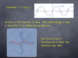 Consider: y = sin ( x )




Arcsin is the inverse of sine. We interchange x and
y and thus it is reﬂected across y=x.



                            But this is not a
                            function as it fails the
                            vertical line test.
 
