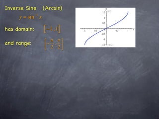 Inverse Sine       (Arcsin)
              −1
     y = sin x

has domain:        [ −1 , 1]
                   ⎡ π π ⎤
and range:         ⎢ − 2 , 2 ⎥
                   ⎣         ⎦
 