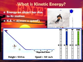What is Kinetic Energy?
o Energy an object has due
to its motion
o K.E. = .5(mass x speed2)

 