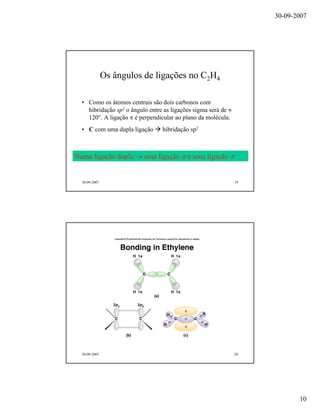 30-09-2007
10
30-09-2007 19
Os ângulos de ligações no C2H4
• Como os átomos centrais são dois carbonos com
hibridação sp2 o ângulo entre as ligações sigma será de ≈
120°. A ligação π é perpendicular ao plano da molécula.
• C com uma dupla ligação hibridação sp2
Numa ligação dupla → uma ligação σ e uma ligação π
30-09-2007 20
 