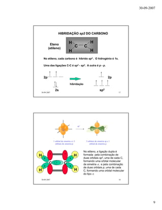 30-09-2007
9
30-09-2007 17
HIBRIDAÇÃO sp2 DO CARBONO
Eteno
(etileno)
C C
H
H
H
H
No etileno, cada carbono é hibrido sp2 . O hidrogénio é 1s.
Uma das ligações C-C é sp2 - sp2. A outra é p - p.
2p
2s
hibridação
2p
sp2
30-09-2007 18
No etileno, a ligação dupla é
formada pela combinação de
duas orbitais sp2, uma de cada C,
formando uma orbital molecular
de simetria σ, e pela combinação
de duas orbitais p, uma de cada
C, formando uma orbital molecular
do tipo π.
1 orbital de simetria s e 3
orbitais de simetria p
3 orbitais de simetria sp e 1
orbital de simetria p
sp2
C C
H
H
H
H
 