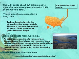 The U.S. emits about 6.4 billion metric
tons of greenhouse gases annually, 25%
of the world’s total.
Carbon dioxide stays in the
atmosphere for approximately
100 years, methane lasts about
12 years. Other greenhouse
gases last even longer.
As these gases continue to raise surface
temperatures, they trigger the release of even
greater quantities of carbon dioxide and methane
that are currently trapped in frozen Arctic
permafrost and tundra soils, further increasing
temperatures.
…potentially causing “runaway global warming”.
6.4 billion metric tons
CO2/yr
These greenhouse gases last a
long time…
Warming begets more warming…
A feedback mechanism ensues…
 