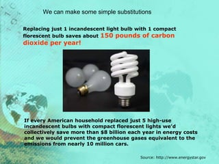 We can make some simple substitutions
Replacing just 1 incandescent light bulb with 1 compact
florescent bulb saves about 150 pounds of carbon
dioxide per year!
If every American household replaced just 5 high-use
incandescent bulbs with compact florescent lights we'd
collectively save more than $8 billion each year in energy costs
and we would prevent the greenhouse gases equivalent to the
emissions from nearly 10 million cars.
Source: http://www.energystar.gov
 
