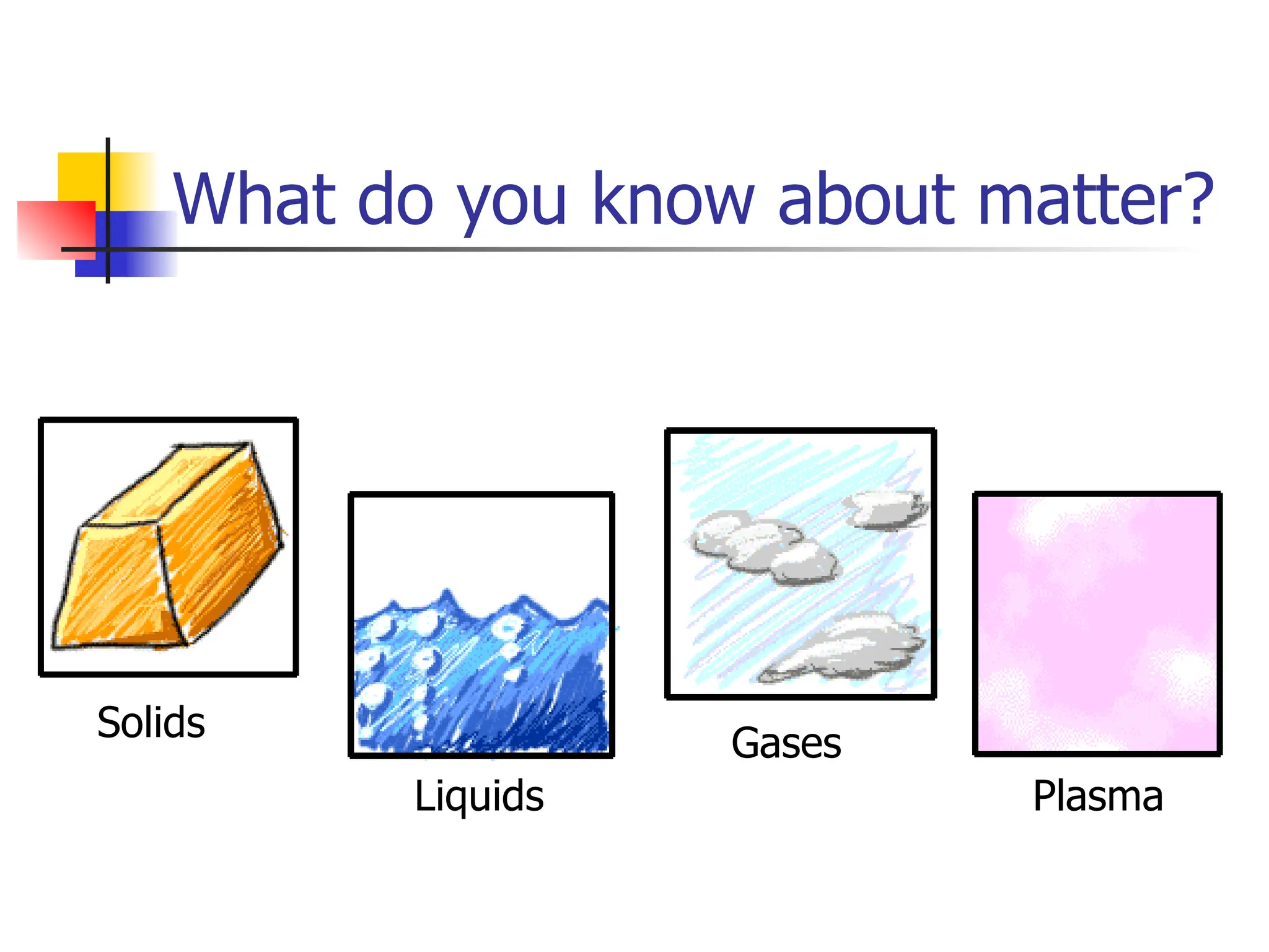 What do you know about matter?
Solids
Liquids
Gases
Plasma
 