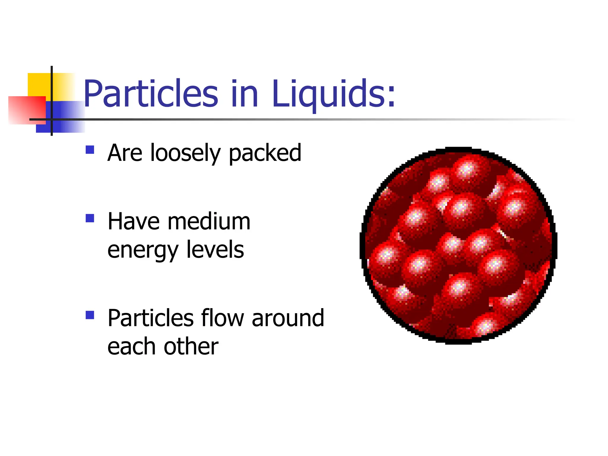 Particles in Liquids:
 Are loosely packed
 Have medium
energy levels
 Particles flow around
each other
 