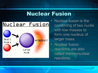 Comprehensive Overview of Nuclear Energy: Fission and Fusion Processes ...