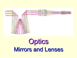 OpticsOptics
Mirrors and LensesMirrors and Lenses
 