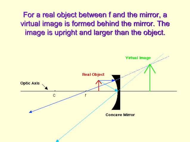 0708_optics_mirrors_and_lenses (1).ppt