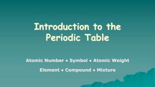 Introduction to the
Periodic Table
Atomic Number ● Symbol ● Atomic Weight
Element ● Compound ● Mixture
 