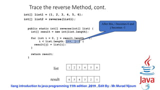 Trace the reverse Method, cont.
int[] list1 = {1, 2, 3, 4, 5, 6};
int[] list2 = reverse(list1);
28
public static int[] reverse(int[] list) {
int[] result = new int[list.length];
for (int i = 0, j = result.length - 1;
i < list.length; i++, j--) {
result[j] = list[i];
}
return result;
}
list
result
1 2 3 4 5 6
6 5 4 3 2 1
After this, i becomes 6 and
j becomes -1
 