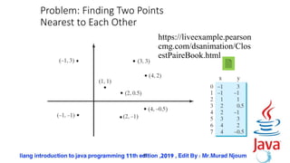 55
Problem: Finding Two Points
Nearest to Each Other
https://liveexample.pearson
cmg.com/dsanimation/Clos
estPaireBook.html
 