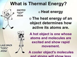 What is Thermal Energy?
o Heat energy
o The heat energy of an
object determines how
active its atoms are.
A hot object is one whose
atoms and molecules are
excited and show rapid
movement.
A cooler object's molecules
 