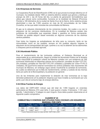 Gobierno Municipal de Mairana – Gestión 2008-2012

C.8.4 Empresas de Servicios

La Cooperativa Rural de Electrificación (CRE) es la que provee la energía eléctrica en el
municipio, ha instalado desde 1994 un sistema eléctrico aislado que genera y distribuye
energía de 220 v. las 24 horas del día. La planta de generación termoeléctrica que
utiliza gas natural como combustible, funciona en la localidad de Mataral (Provincia
Florida) a 185 kilómetros de la ciudad de Santa Cruz de la Sierra; dicho sistema provee
electricidad a mas de 7.000 usuarios en mas de 50 comunidades de los Valles
Cruceños, en las que están incluidas las comunidades de Mairana.

El gas se lo adquiere directamente de los comercios locales, los cuales a su vez lo
adquieren de los camiones distribuidores. En la Localidad de Mairana existen dos
surtidores de combustible que expenden diesel y gasolina en forma permanente.
También es posible adquirir diesel revendido en algunos comercios de los distintos
centros poblados.

Casi todos los hogares se autoabastecen de leña para su consumo, tanto en las
comunidades como en los pueblos, aunque en los pueblos algunos hogares la
adquieren de los transportistas del lugar, quienes a su vez la obtienen de los desmontes
o chaqueos para la actividad agrícola.

C.8.5 Alumbrado Público

Para el mantenimiento de las luminarias públicas, el Gobierno Municipal es el
responsable de su administración. Según la Unidad de Alumbrado Público de la Alcaldía
hasta mayo/2008 la población urbana de Mairana contaba con una existencia de 248
luminarias distribuidas en diferentes arterias de la población; pantallas de 40w=127T.PZ.
(54 unidades), pantallas de 70w=281T.PZ (191 unidades) y pantallas de 125w=1T.PZ (3
unidades). De igual forma estarían iluminados los centros poblados más importantes del
municipio de Mairana, sin embargo sigue siendo insuficiente la cantidad de luminarias,
las cuales se deterioran por la falta de mantenimiento, cambio y cuidado de las mismas
tanto por parte de la Municipalidad y la población en general.

Una de las limitantes para implementar la dotación de mas luminarias es la baja
densidad poblacional y/ó la población dispersa que hace inviable su iluminación por una
parte y por otra el consumo bajo de energía eléctrica.

C.8.6 Otras Fuentes de Energía

Los datos del CNPV-2001 indican que del total de 1.959 hogares en viviendas
particulares en Mairana, 814 usan leña, 2 usan guano o bosta, 5 kerosene, 1.124 usan
garrafa, 1 electricidad y 13 alegan no usar ninguno. Esos datos pueden observarse en el
siguiente cuadro comparativo.

                          CUADRO Nº 45
 COMBUSTIBLE O ENERGÍA QUE UTILIZAN PARA COCINAR LOS HOGARES EN
                       MAIRANA, POR CNPV
                Total             Guano,                              Gas                       No
    Gestión               Leña                Carbón    Kerosén                 Electricidad             Otro
               hogares             bosta                            licuado                    utiliza
     1992         1.524    800            1         0           4        678               2       36       3
     2001         1.959    814            2                     5       1.124              1       13       0
      Fuente: Elaboración propia con datos del INE, CNPV/1992 y 2001.




Consultora JASAYE S.R.L.                                                                                  76
 