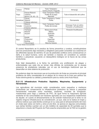 Gobierno Municipal de Mairana – Gestión 2008-2012

            Fitorax                     Tizón Temprano-
Tabaco                                                                     Almacigo
                                    Tardío,Chochi, Pulguilla
           Fitorax-Ridomil           Tizón Temprano-Tardío
Papa       Todoron                      Polilla de la papa      Todo el desarrollo del cultivo
           Abono (18- 46 – 0)                Marchito
           Fitorax                  Tizón Temprano y Tardío
Hortalizas Ridomil                             Polilla                  Permanente
           Foliares (abonos)
           Ridomil                  Tizón Temprano-Tardío
                                                                  Almacigo-Todo el cultivo
Tomate     Curacron                    Polilla del tomate
                                                                  Floración y fructificación
           Foliares (abonos
           Trampas                     Mosca de la fruta           Floración-fructificación
           Ridomil                         Milldiu
Frutas
           Ascarin                        Arañuela
                                           Taladro
            Karate                          Trips
Maní        Pridcontrol                   Cigarritas
            Bulldog                       Gusanos
            Tebuconazol                Mancha foliares
 Fuente: Boleta Comunal/2008


El control fitosanitario se lo practica de forma preventiva y curativa, constituyéndose
para los productores algo necesario y obligatorio para poder consolidar sus cosechas en
las diferentes épocas de siembra. El uso de pesticidas conlleva como consecuencia un
daño a la salud humana, como así también a insectos sin considerar su carácter
benéfico o perjudicial, causando un desequilibrio biológico en la fauna de las zonas
productoras.

Este fatal desequilibrio a la fecha ha permitido una proliferación de plagas y
enfermedades que cada día se tornan más difíciles de controlarlas por la escasa
presencia de predadores naturales, por el uso de tecnología tradicional que se
desarrollan en este sistema de producción.

No podemos dejar de mencionar que en la producción de frutas se concentra el principal
problema de daño considerable es el ataque de la mosca de la fruta que perfora los
frutos disminuyendo su calidad y presentación para su venta como fruta fresca.

D.2.1.13 Infraestructura        Productiva:   Depósitos,    Maquinarias,    Equipamiento         y
Herramientas

Los agricultores del municipio están considerados como pequeños a medianos
productores por consecuencia la infraestructura productiva se reduce a pequeñas
herramientas manuales como machetes, azadones, mochilas de fumigación,
motobombas para riego y cañerías de PVC; de igual forma la maquinaria agrícola
existente en las comunidades son tractores agrícolas con sus respectivos implementos
de alquiler, en cuanto al almacenamiento es de carácter tradicional por lo tanto no se
registra ninguna infraestructura de consideración, ya que, esta se la realiza en trojes y
piñeros rústicos que cada familia construye en su casa para el almacenamiento del maíz
en chala sean estos con techo y otros al aire libre, se aprecia en algunas comunidades
que ciertas familias cuentan con un silo metálico de capacidad de 20 quintales que lo
adquirieron a través del Proyecto de Post-cosecha emprendido por la FAO en la gestión




Consultora JASAYE S.R.L.                                                                100
 