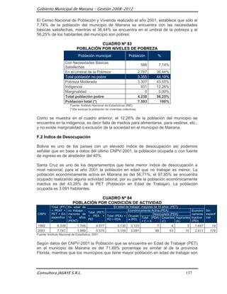 Gobierno Municipal de Mairana – Gestión 2008-2012

El Censo Nacional de Población y Vivienda realizado el año 2001, establece que sólo el
7,74% de la población del municipio de Mairana se encuentra con las necesidades
básicas satisfechas, mientras el 36,44% se encuentra en el umbral de la pobreza y el
56,25% de los habitantes del municipio son pobres:

                                        CUADRO Nº 83
                              POBLACIÓN POR NIVELES DE POBREZA
                                Población municipal                  Población          %
                     Con Necesidades Básicas
                                                                                588     7,74%
                     Satisfechas
                     En el Umbral de la Pobreza                                2.767   36,44%
                     Total población no pobre                                  3.355   44,19%
                     Pobreza Moderada                                          3.307   43,55%
                     Indigencia                                                  931   12,26%
                     Marginalidad                                                  0    0,00%
                     Total población pobre                                     4.238   56,25%
                     Población total (*)                                       7.593     100%
                         Fuente: Instituto Nacional de Estadísticas (INE).
                         (*)Se excluye la población de viviendas colectivas.


Como se muestra en el cuadro anterior, el 12,26% de la población del municipio se
encuentra en la indigencia, es decir falta de medios para alimentarse, para vestirse, etc.,
y no existe marginalidad o exclusión de la sociedad en el municipio de Mairana.

F.2 Índice de Desocupación

Bolivia es uno de los países con un elevado índice de desocupación así podemos
señalar que en base a datos del último CNPV-2001, la población ocupada o con fuente
de ingreso es de alrededor del 40%.

Santa Cruz es uno de los departamentos que tiene menor índice de desocupación a
nivel nacional, para el año 2001 la población en edad que no trabajar es menor. La
población económicamente activa en Mairana es del 56,71%; el 97,85% se encuentra
ocupado realizando alguna actividad laboral, por su parte la población económicamente
inactiva es del 43,28% de la PET (Población en Edad de Trabajar). La población
ocupada es 3.091 habitantes.

                                       CUADRO Nº 84
                           POBLACIÓN POR CONDICIÓN DE ACTIVIDAD
           Total (PT)   En edad de                    En edad de trabajar -mayores de 10 años- (PET)
           = PENT +     no trabajar -                          Económicamente Activa (PEA)                   Económi Sin
                                      Total (PET)
CNPV       PET + Sin    menores de                                                Desocupada (PDA)           camente especif
                                      = PEA + Total (PEA) = Ocupad
           especifica   10      años                                       Total (PDA) Cesantes Aspirantes   Inactiva icar
                                      PEI         PO + PDA      a (PO)
           r            (PENT)                                             =C+A          (C)      (A)        (PEI)
1992           6.339           1.748         4.577           3.130     3.123            7        4     3       1.447     14
2001           7.747           1.999         5.570           3.159     3.091           68       53    15       2.411    178
Fuente: Instituto Nacional de Estadística, 2001.


Según datos del CNPV-2001 la Población que se encuentra en Edad de Trabajar (PET)
en el municipio de Mairana es del 71,89% porcentaje es similar al de la provincia
Florida, mientras que los municipios que tiene mayor población en edad de trabajar son



Consultora JASAYE S.R.L.                                                                               137
 