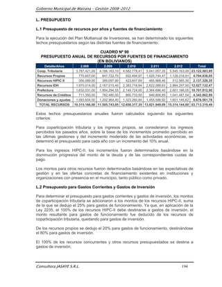 Gobierno Municipal de Mairana – Gestión 2008-2012

L. PRESUPUESTO

L.1 Presupuesto de recursos por años y fuentes de financiamiento

Para la ejecución del Plan Multianual de Inversiones, se han determinado los siguientes
techos presupuestarios según las distintas fuentes de financiamiento:

                          CUADRO Nº 90
  PRESUPUESTO ANUAL DE RECURSOS POR FUENTES DE FINANCIAMIENTO
                        (EN BOLIVIANOS)
     Detalle/Años          2.008         2.009         2.010         2.011         2.012           Total
Coop. Tributaria        3.787.421,00 4.166.163,10 4.582.779,41 5.041.057,35 5.545.163,09       23.122.583,95
Recursos Propios          770.657,00    847.722,70    932.494,97 1.025.744,47 1.128.318,91      4.704.938,05
Recursos HIPIC II         350.089,00    385.097,90    423.607,69    465.968,46    512.565,30    2.137.328,35
Recursos IDH            1.970.014,00 2.167.015,40 2.383.716,94 2.622.088,63 2.884.297,50       12.027.132,47
Prefectura              1.632.031,00 1.954.294,55 2.149.724,00 2.364.696,40 2.601.166,05       10.701.912,00
Recursos de Créditos      711.350,00    782.485,00    860.733,50    946.806,85 1.041.487,54     4.342.862,89
Donaciones y ayudas     1.093.604,00 1.202.964,40 1.323.260,84 1.455.586,92 1.601.145,62        6.676.561,78
 TOTAL RECURSOS        10.315.166,00 11.505.743,05 12.656.317,35 13.921.949,09 15.314.144,00   63.713.319,49

Estos techos presupuestarios anuales fueron calculados siguiendo los siguientes
criterios:

Para coparticipación tributaria y los ingresos propios, se consideraron los ingresos
percibidos los pasados años, sobre la base de los incrementos promedio percibido en
las últimas gestiones y del incremento moderado de las actividades económicas, se
determinó el presupuesto para cada año con un incremento del 10% anual.

Para los ingresos HIPC-II, los incrementos fueron determinados basándose en la
disminución progresiva del monto de la deuda y de las correspondientes cuotas de
pago.

Los montos para otros recursos fueron determinados basándose en las expectativas de
gestión y en las ofertas concretas de financiamiento existentes en instituciones y
organizaciones con presencia en el municipio, tanto público como privado.

L.2 Presupuesto para Gastos Corrientes y Gastos de Inversión

Para determinar el presupuesto para gastos corrientes y gastos de inversión, los montos
de coparticipación tributaria se adicionaron a los montos de los recursos HIPC-II, suma
de la que se dedujo el 25% para gastos de funcionamiento. Ya que, en aplicación de la
Ley 2235, el 100% de los recursos HIPC-II debe destinarse a gastos de inversión, el
monto resultante para gastos de funcionamiento fue deducido de los recursos de
coparticipación tributaria, quedando para gastos de inversión.

De los recursos propios se dedujo el 20% para gastos de funcionamiento, destinándose
el 80% para gastos de inversión.

El 100% de los recursos concurrentes y otros recursos presupuestados se destina a
gastos de inversión.



Consultora JASAYE S.R.L.                                                               194
 