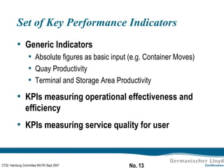 Set of Key Performance Indicators Generic Indicators Absolute figures as basic input (e.g. Container Moves) Quay Productivity Terminal and Storage Area Productivity KPIs measuring operational effectiveness and efficiency KPIs measuring service quality for user 