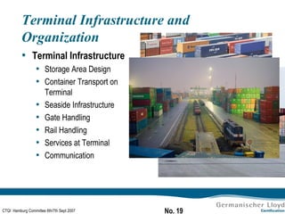 Terminal Infrastructure and Organization Terminal Infrastructure Storage Area Design Container Transport on Terminal Seaside Infrastructure Gate Handling Rail Handling Services at Terminal Communication 