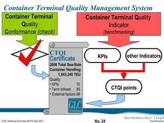 Container Terminal   Q uality  I ndicator (benchmarking) CTQI -    benchmark CTQI Certificate 2006 Total Sea-Side  Container Handling 1,543,245 TEU   Quality: KPIs    70 Term Infrastr  85 External factors 68 Container Terminal Quality Management System Container Terminal  Q uality C onformance  (check) KPIs CTQI points other Indicators 
