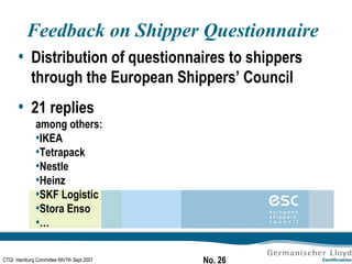 Feedback on Shipper Questionnaire Distribution of questionnaires to shippers through the European Shippers’ Council  21 replies among others: IKEA Tetrapack Nestle Heinz SKF Logistic Stora Enso … 