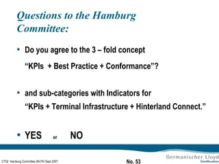 Questions to the Hamburg Committee: Do you agree to the 3 – fold concept “KPIs  + Best Practice + Conformance”? and sub-categories with Indicators for “ KPIs + Terminal Infrastructure + Hinterland Connect.” YES  or  NO 