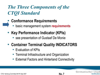 The Three Components of the CTQI Standard Conformance Requirements basic management system  requirements Key Performance Indicator (KPIs) see presentation of Gustaaf De Monie Container Terminal Quality INDICATORS Evaluation of KPIs Terminal Infrastructure and Organization External Factors and Hinterland Connectivity 