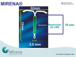 MIRENA ®   32mm 32mm 3.5 mm Reservorio  de LNG 19 mm 
