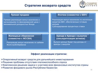 Стратегия возврата средств Прямая реализация жилья населению и организациям по фиксированной цене с минимальной доходностью Фонда Реализация жилья населению по ипотечным кредитам БВУ, обеспеченные готовым жильем Субсидирование процентных ставок Выпуск ценных бумаг под доходы от аренды с выкупом Реализация жилья населению по займам ЖилСтройСберБанка Эффект реализации стратегии: Оперативный возврат средств для дальнейшего инвестирования Решение проблемы отсутствия платежеспособного спроса Комплексное решение задачи с участием всех финансовых институтов страны Развитие фондового рынка Республики Казахстан Прямая продажа Ипотека (совместно с БВУ) Жилищные сбережения (совместно с ЖССБК) Аренда и Аренда с выкупом (секьюритизация активов) 