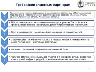 Требования к частным партнерам 