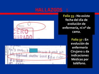 HALLAZGOS :
Folio 33 : No existe
fecha del día de
evolución de
enfermería, ni n° de
cama.
Folio 37 : En
evolución de
enfermería
Cirujano 1 da
indicaciones
Médicas por
teléfono.
 