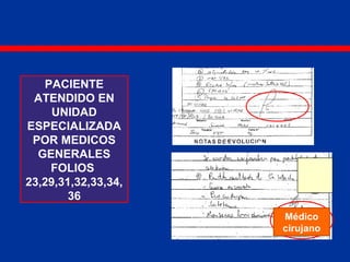 PACIENTE
ATENDIDO EN
UNIDAD
ESPECIALIZADA
POR MEDICOS
GENERALES
FOLIOS
23,29,31,32,33,34,
36
Médico
cirujano
 