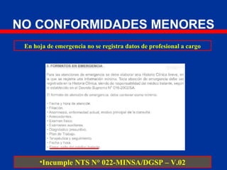 •Incumple NTS N° 022-MINSA/DGSP – V.02
NO CONFORMIDADES MENORES
En hoja de emergencia no se registra datos de profesional a cargo
 