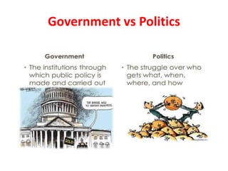 Government vs Politics
 