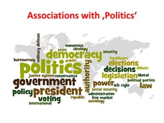 Associations with ‚Politics‘
 