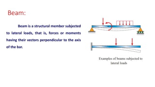 Beams Introduction | PPTX