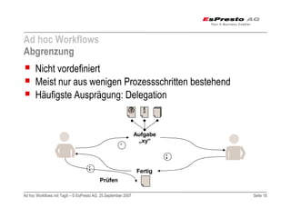 Adhoc Workflows mit TagIt