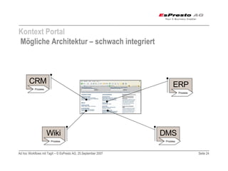 Adhoc Workflows mit TagIt