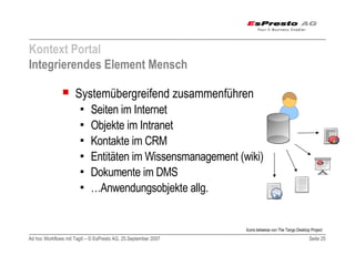 Adhoc Workflows mit TagIt