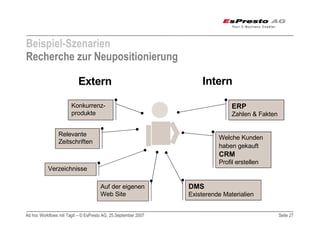 Adhoc Workflows mit TagIt