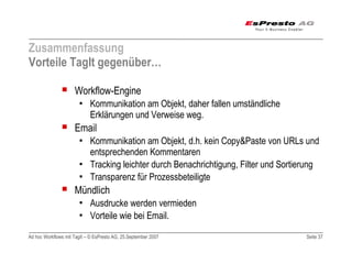 Adhoc Workflows mit TagIt